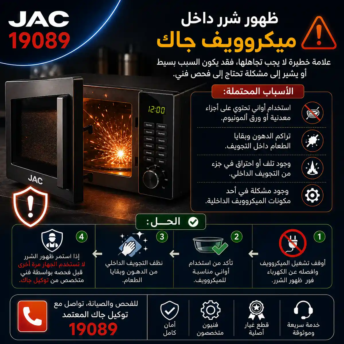 أسباب ظهور شرر في ميكروويف jac